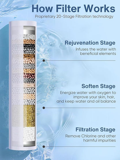 Cobbe Filtered Shower Head with Handheld, High Pressure 6 Spray Mode Showerhead with Filters, Water Softener Filters Beads for Hard Water - Remove Chlorine - Reduces Dry Itchy Skin, Blue