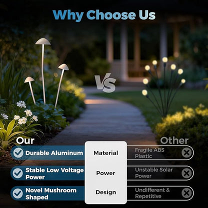 Gardencoin Outdoor Garden Decorative Lights, LED Landscape Lighting Decor IP65 Waterproof, Mushroom Light Wired with Transformer for Backyard, Patio, Lawn, Pathway Decoration, Set of 3
