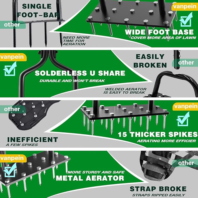 Lawn Aerator Spike Manual Tool with 15 Iron Spikes, Garden Grass Aeration Tools Hand Air Aerator & Clean Tool for Aerating Lawns & Yard Care, Loosening Soil, 36”