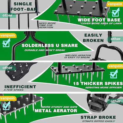 Lawn Aerator Spike Manual Tool with 15 Iron Spikes, Garden Grass Aeration Tools Hand Air Aerator & Clean Tool for Aerating Lawns & Yard Care, Loosening Soil, 36”