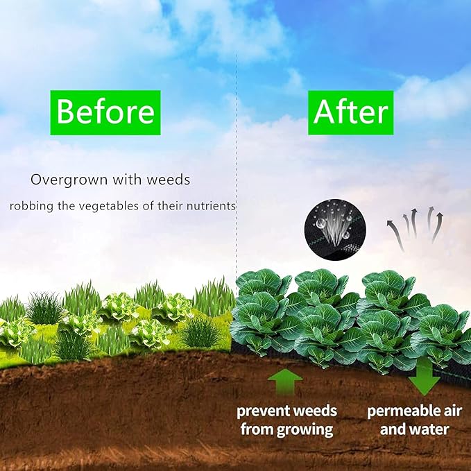 Weed Barrier Fabric 3.2oz Heavy Duty - 3ft x 300ft Landscape Fabric | Easy Install & Rugged Plastic Ground Cover Weed Barrier with UV Protection for Gardens, Landscaping Fabric