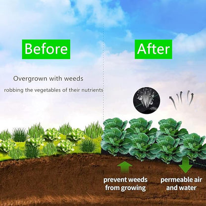 Weed Barrier Fabric 3.2oz Heavy Duty - 4ft x 300ft Landscape Fabric | Easy Install & Rugged Plastic Ground Cover Weed Barrier with UV Protection for Gardens, Landscaping Fabric
