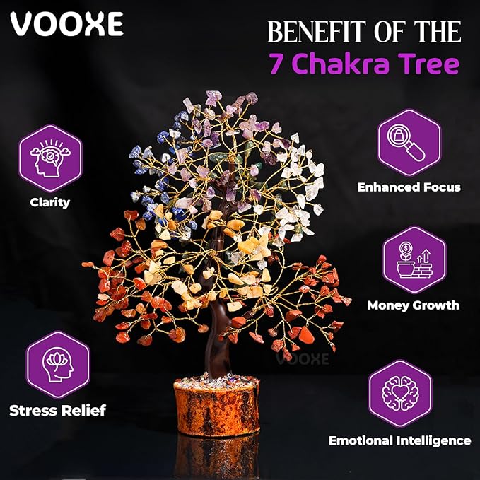 Crystal Tree of Life Seven Chakra, Crystal Healing Stone for Home Office & Decor FENG Shui Money Tree Positive Energy Gifts for Women, MOM,Wife Birthday
