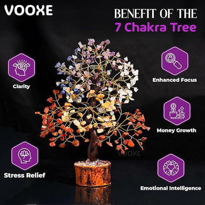 Crystal Tree of Life Seven Chakra, Crystal Healing Stone for Home Office & Decor FENG Shui Money Tree Positive Energy Gifts for Women, MOM,Wife Birthday