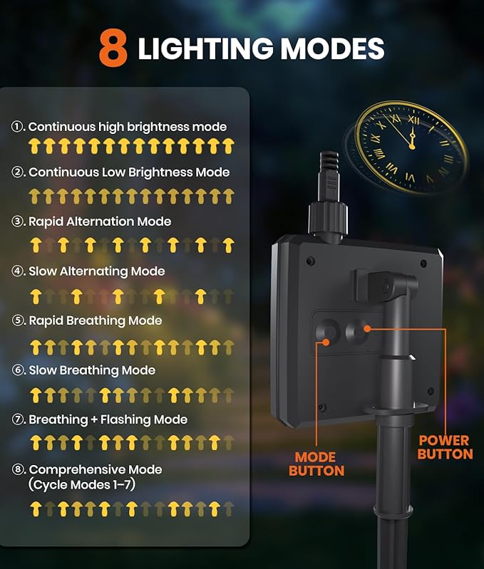 Upgraded Solar Mushroom Lights Outdoor, 9 Pack Garden Stake Light with 8 Lighting Modes, IP65 Waterproof Solar Pathway Fairy Decor for Yard/Flower Bed/Patio/Landscape/Backyard, Christmas Gift, 30 FT