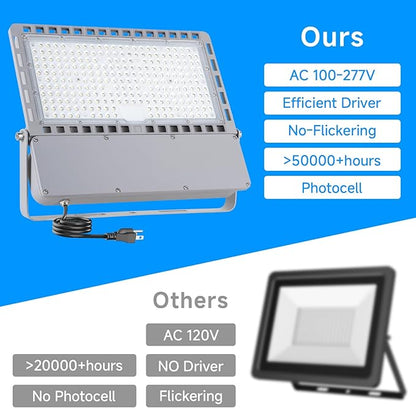 245W 4Pack LED Flood Light Outdoor, Stadium Light, Floodlight, Heavy-Duty-245W-Waterproof IP66-36500 Lumen-UL applied in gardens, factoriescourt, stadiums, yard, Warehouse,squares, and any arena