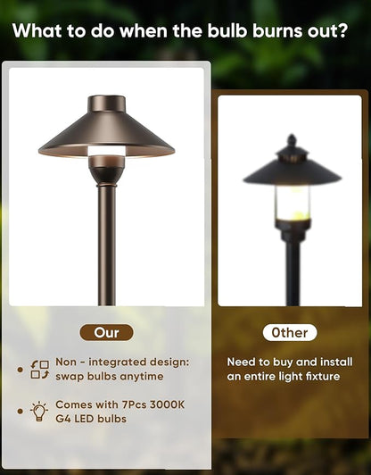 PARTPHONER Low Voltage Landscape Lighting 6-Pack, Aluminum 12V Pathway Lights with G4 Bulbs, Waterproof Oil Rubbed Bronze Color Wired Path Lights with Connectors for Walkway Yard Garden