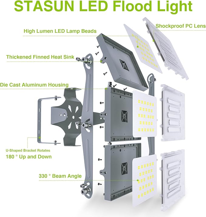 STASUN 2 Pack LED Flood Lights Outdoor, Max Series 300W 30000lm 6000K Daylight IP66 Waterproof, Commercial Parking Lot Lights, 3 Heads for Yard Street Stadium Outdoor Area Floodlight Security Light