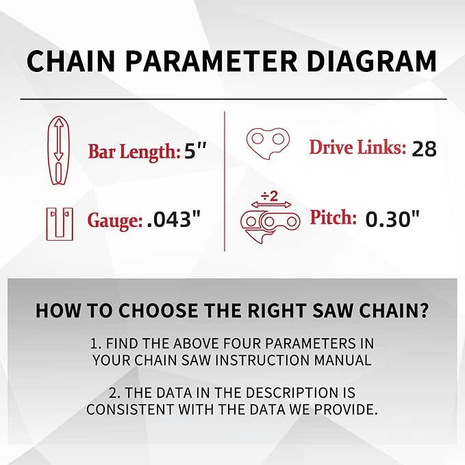 E & S 3 Pack 5 Inch Chainsaw Chain 0.30" Pitch .043" Gauge 28 Drive Links Semi-Chisel Chain Saw Chains for Husqvarna, Poulan, Craftsman, Greenworks and More Chainsaw Brands