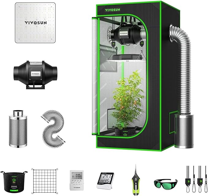 VIVOSUN 2x2 Grow Tent Kit with Plant Grow Light LED 100W, Complete Indoor Grow Tent 24"x24"x48" Indoor Greenhouse 4 Inch 190CFM Inline Fan, Carbon Filter and 8ft Ducting Combo