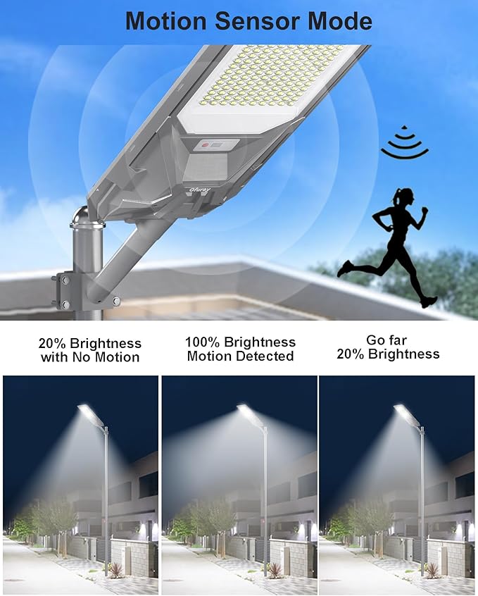 Ofuray Of-4000W Solar Street Lights Outdoor,24,000Mah High Power Solar Security Flood Lights Parking Lot Lights Commercial Dusk to Dawn, 6500k ip67 with Motion Sensor for Street,Court,Barn