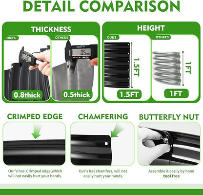 17" Tall Round Outdoor Garden Raised Garden Bed Kits-0.8MM Thick Metal Raised Planter Bed/Ground Planter Box for Variety of Flowers,Herbs,Vegetables,Trees (Black, 32 Dia X 16.5 inches)