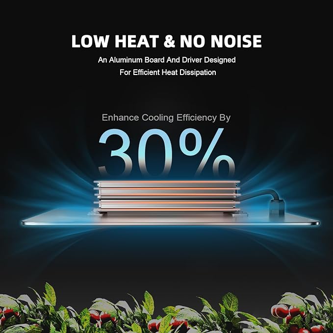 SPIDER FARMER SF1000-2Pack, Samsung LM301H EVO Led Grow Light, Full Spectrum Plant Light, Dimmable & High Efficiency & Deeper Penetration Lamps for Seed Starting Vegetables Bloom in 2x4 Grow Tent