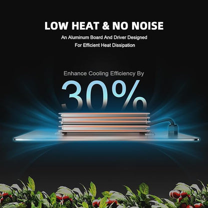 SPIDER FARMER SF1000-2Pack, Samsung LM301H EVO Led Grow Light, Full Spectrum Plant Light, Dimmable & High Efficiency & Deeper Penetration Lamps for Seed Starting Vegetables Bloom in 2x4 Grow Tent