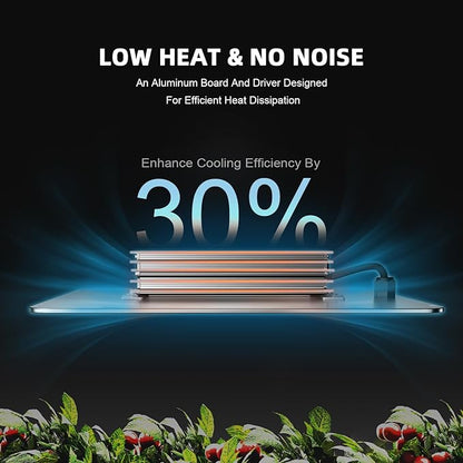Spider Farmer SF2000, Samsung LM301H EVO Led Grow Light, Full Spectrum Plant Light, 200W Dimmable & High Efficiency & Deeper Penetration Lamps for Seed Starting Vegetables Bloom in 2x4 Grow Tent
