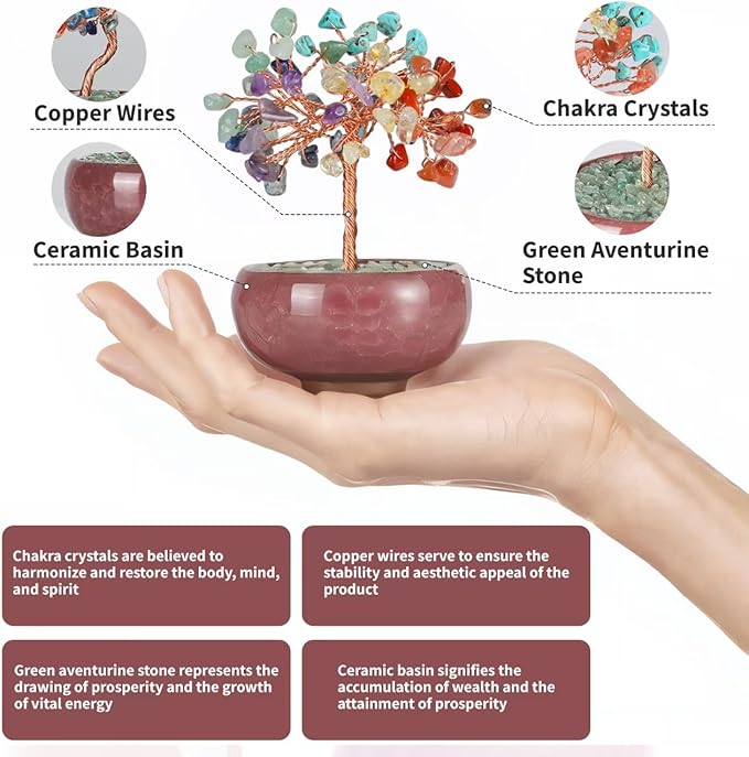 Crystal Tree of Life for Wealth & Prosperity,Seven Chakra Tree for Energy Balance,Crystal Decoration for Home