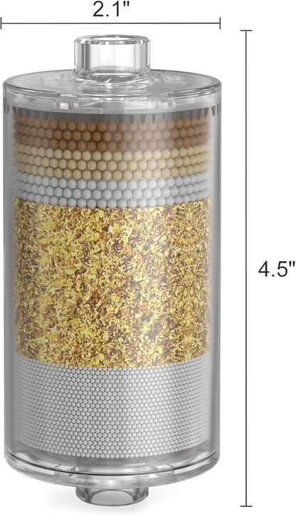 Shower Filter Replacement Cartridge, KDF 55 Hard Water Purifier Reduces Chlorine, Heavy Metals, added Vitamin C E&A Water Softener with High Output