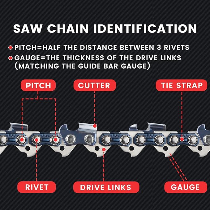 E & S 3 Pack 20 Inch Chainsaw Chain .325" Pitch .050" Gauge 80 Drive Links Semi-Chisel Chain Saw Chains for Husqvarna, Poulan, Craftsman, Greenworks and More Chainsaw Brands