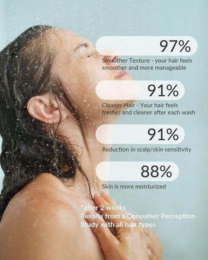 Filtered Shower Head for Hard Water, Removes Chlorine & Heavy Metals, KDF-55 Filter for Healthier Hair & Skin, Protects Colored Hair, High Pressure, Dermatologist Recommended(BNP)