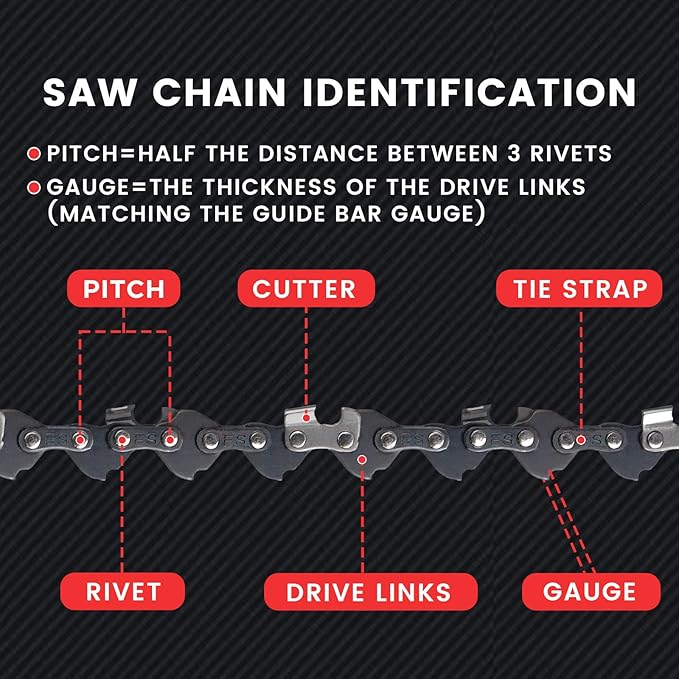 E & S 3 Pack 5 Inch Chainsaw Chain 0.30" Pitch .043" Gauge 28 Drive Links Semi-Chisel Chain Saw Chains for Husqvarna, Poulan, Craftsman, Greenworks and More Chainsaw Brands