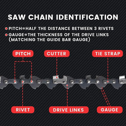 E & S 3 Pack 5 Inch Chainsaw Chain 0.30" Pitch .043" Gauge 28 Drive Links Semi-Chisel Chain Saw Chains for Husqvarna, Poulan, Craftsman, Greenworks and More Chainsaw Brands