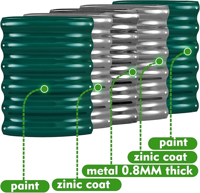 17" Tall Round Outdoor Garden Raised Garden Bed Kits-0.8MM Thick Metal Raised Planter Bed/Ground Planter Box for Variety of Flowers,Herbs,Vegetables,Trees (Dark Green, 24 Dia X 16.5 inches)
