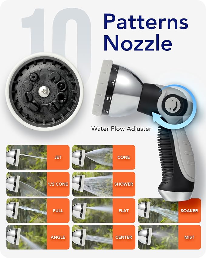 66 FT x 5/8" Retractable Garden Hose Reel by HOZEREEL, Outdoor Garden Hose Reels - Automatic Self Retract Wall Mount Hose Reel Enclosed Storage, Any Length Lock, 10 Pattern Nozzle-Grey
