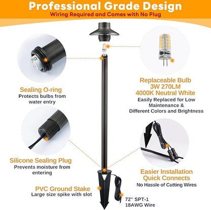 Gardenreet Brass Low Voltage Garden Lights, Outdoor Landscape Pathway Light, 12V LED AC/DC Bronze Mini Shade Path Lamp for Sideway House Walkway with 3W 270LM 4000K G4 Bulb 8 Pack