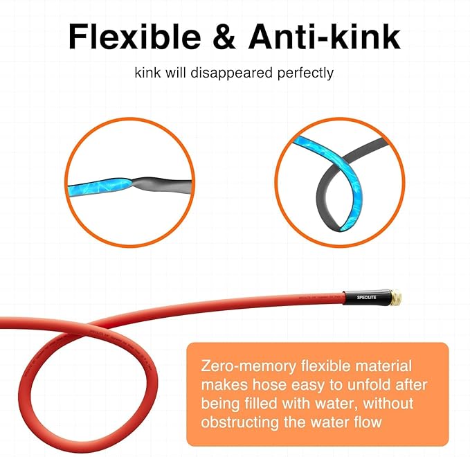 SPECILITE 3/4" Hot/Cold Garden Water Hose 125 ft, -50℉-190℉,Flexible & Lightweight With 3/4" Brass Fittings for Yard, Outdoor, Farm, Red