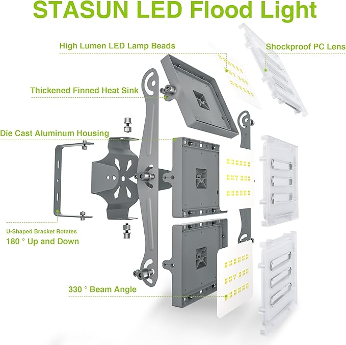 STASUN 2 Pack LED Flood Lights Outdoor, Max Series 150W 15000lm 6000K Daylight IP66 Waterproof, Commercial Parking Lot Lights, 3 Heads for Yard Street Stadium Outdoor Area Floodlight Security Light