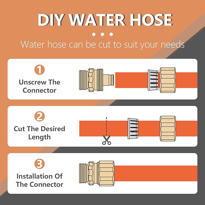 Garden Hose 75ft x 5/8", Custom Length, -40°F to 150°F, All-weather, NO Kink, Flexible, 600 Burst PSI, Leakproof Water Hose with Additional Customizable Solid GHT Fittings