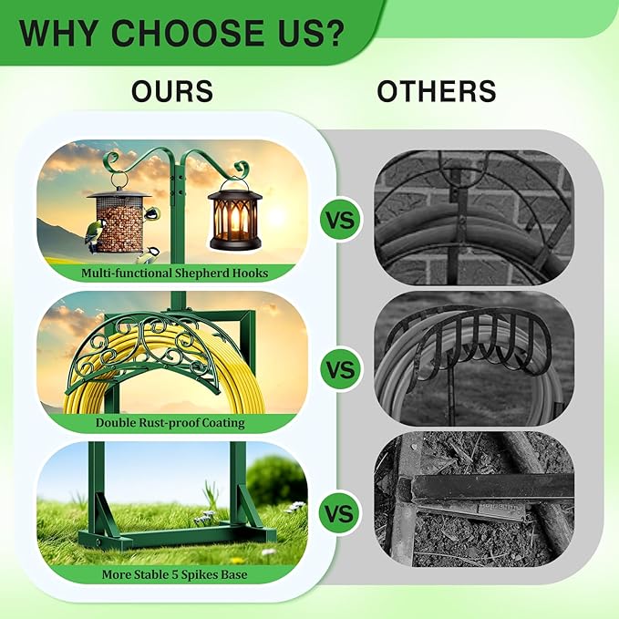 Garden Hose Holder - Upgraded Water Hose Holders for Outside with 5 Spikes & 2 Shepherds Hooks, Freestanding Hose Stand Hose Hanger Hose Storage Hose Reel Rack for Yard Lawn(Green)