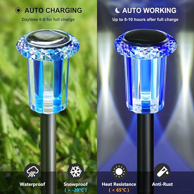 DenicMic Solar Lights Outdoor 10 Pack Waterproof Colorful LED Yard Garden Patio Backyard Pathway Walkway Landscape Lawn Outside Decorations