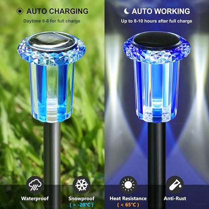 DenicMic Solar Lights Outdoor 10 Pack Waterproof Colorful LED Yard Garden Patio Backyard Pathway Walkway Landscape Lawn Outside Decorations