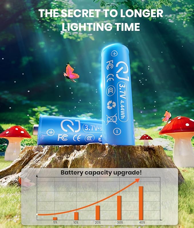 Upgraded Solar Mushroom Lights Outdoor, 9 Pack Garden Stake Light with 8 Lighting Modes, IP65 Waterproof Solar Pathway Fairy Decor for Yard/Flower Bed/Patio/Landscape/Backyard, Christmas Gift, 30 FT