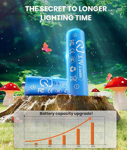 Upgraded Solar Mushroom Lights Outdoor, 9 Pack Garden Stake Light with 8 Lighting Modes, IP65 Waterproof Solar Pathway Fairy Decor for Yard/Flower Bed/Patio/Landscape/Backyard, Christmas Gift, 30 FT