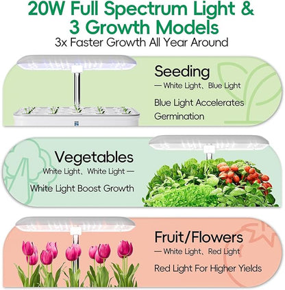 SPECILITE Hydroponics Growing System Kit, 14 Pods Smart Indoor Herb Garden with Grow Light, WiFi & App Control, Quiet Pump, 5L Water Tank, Automatic Timer Planter for Gardening Gifts, White