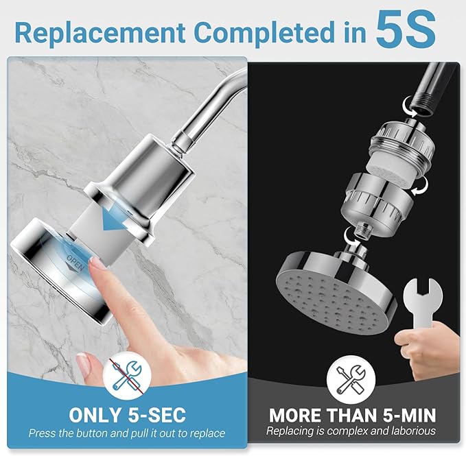 Filtered Shower head for Healthier Hair & Skin – Removes Chlorine & Heavy Metals,High Pressure 6 Mode Settings Shower Head Filter for Hard Water, Easy install,One-touch Quickly Filter Replacement