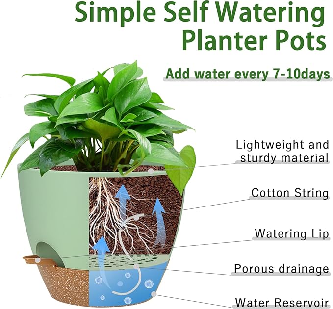 UUBEMM Self Watering Planters with Drainage Holes, Set of 3 Plastic Plant Pots with Deep Reservoir for Indoor Outdoor Garden Flowers Plants,10+9+8 Inch (Green)