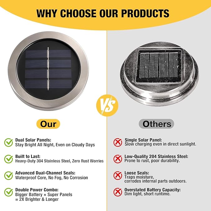 Cooo 6 Pack Heavy Solar Mosaic Crackle Glass Lights with Dual Solar Panels, Color-Changing RGB Lantern, Exclusive Dazzling Glass, Waterproof Outdoor Table Lamps Garden Lamp Christmas Decorations