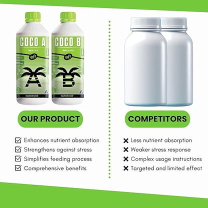 Plant Nutrients Liquid Fertilizer 500 ML A 1-4-2 & 500 ML B 3-0-0.5 Plant Food Support Plant Growth Throughout Entire Cycle Veg and Flower Indoor Outdoor Hydroponic Coco Garden (500 ml)