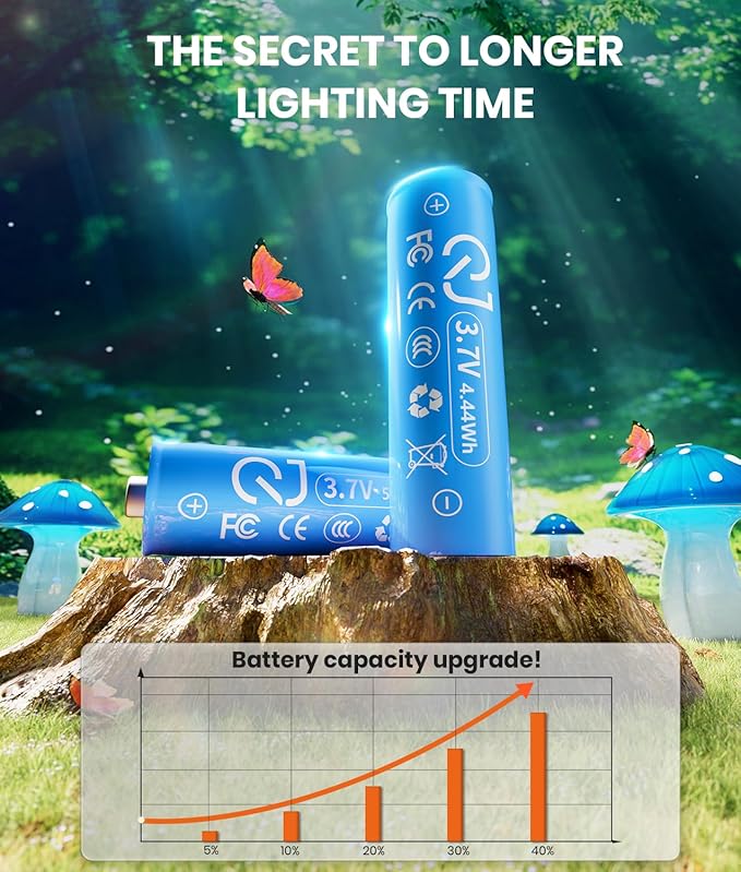 Upgraded Solar Mushroom Lights Outdoor, 9 Pack Garden Stake Light with 8 Lighting Modes, IP65 Waterproof Solar Pathway Fairy Decor for Yard/Flower Bed/Patio/Landscape/Backyard, Christmas Gift, 30 FT