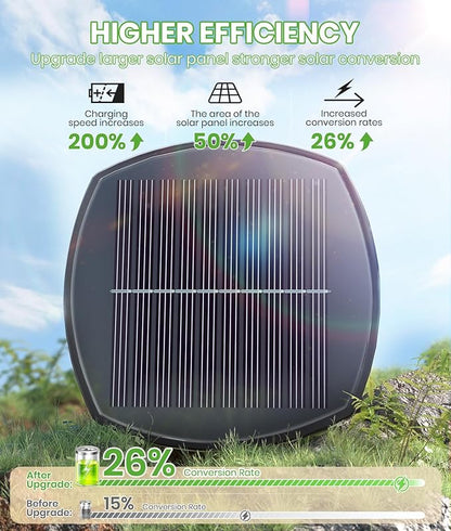 Bright Solar Pathway Lights Outdoor, 8 Pack Solar Powered Garden Lights Waterproof IP65, Auto On/Off Outdoor Light for Lawn Patio Walkway Driveway Decor Landscape Lighting