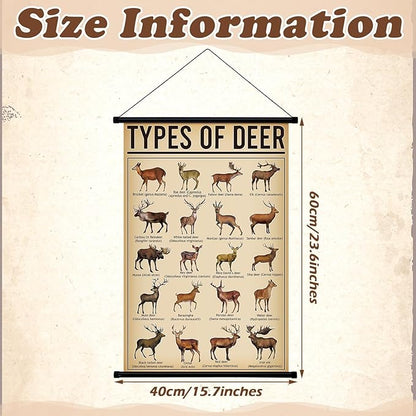 Geyee Deer Vintage Poster Wall Decor Deer Hunting Art Knowledge Picture Prints Wall Decor for Home Kitchen Office Classroom Living Room Bedroom Frame, 15.8 x 23.6 Inch