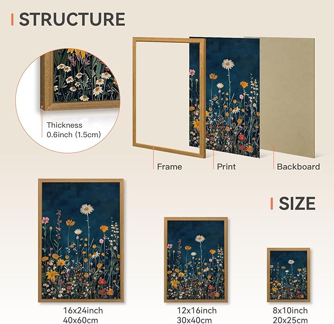 CAZLOUC Vintage Wildflower Wall Art, Colorful Botanical Flower Wall Decor, Rustic Dark Blue Floral Canvas Painting, Classic Minimalist Poster Print for Bedroom Office Wood Framed 16x24 Inch