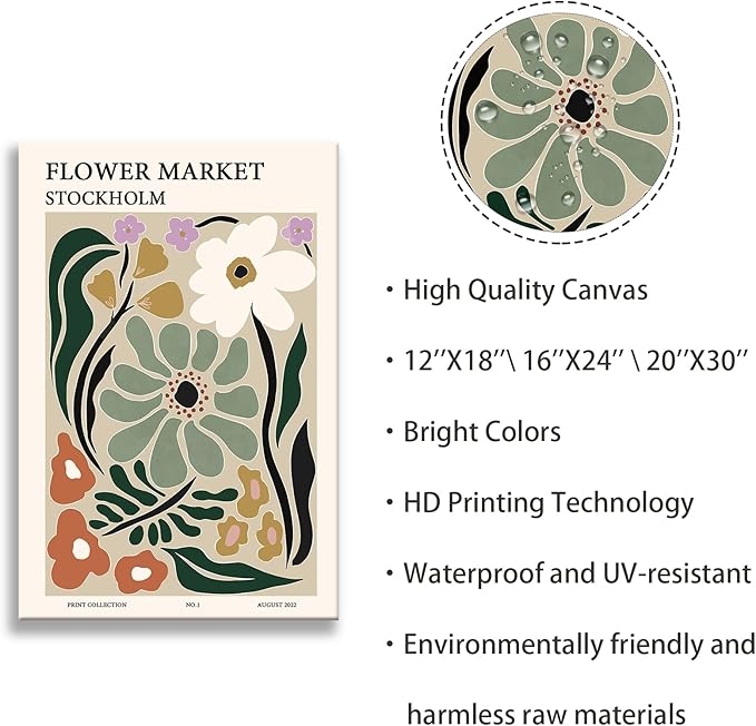 Zzuyi Flower Market Poster,Botanical Prints,Green Flower Prints Anthropologie art for Bathroom,Aesthetic Decor-12x18