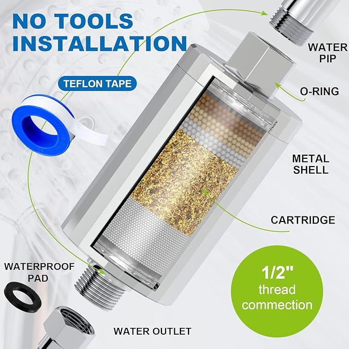 ALL METAL Shower Head Filter – KDF 55 Shower Filter Vitamin C E&A for Hard Water, High Pressure Universal Shower Water Filters to Reduce Toxic Chemicals, Chlorine and Heavy Metals,Chrome