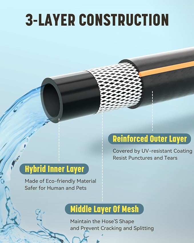 Non-Expandable Leader Hose 5ft x 5/8", Short Garden Hose, Rubber Water Hose, Heavy Duty, No Kink, Flexible Garden Hose with Swivel Handle, Male to Female Fittings, Burst 600 PSI, Without Nozzle