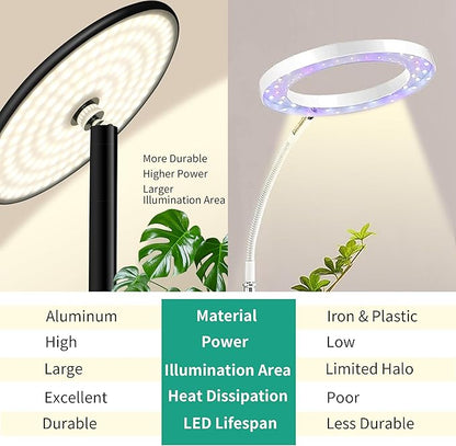 chiphy Grow Lights, Full Spectrum Plant Light for Indoor Plants, 40W, 10 Dimmable Brightness, 69" Heights Adjustable, Compatible with Smart Plug, Ideal for Large Tall Plants