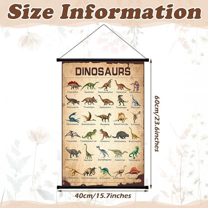 Geyee Dinosaur Vintage Poster Wall decor Mallard Ducks Hunting Art Knowledge Picture Prints Wall Decor for Home Kitchen Office Classroom Living Room Bedroom Frame, 15.8 x 23.6 Inch